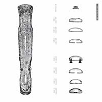 Guqin 90090001-03 - Classic Style